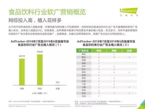 艾瑞咨询2019中国食品互联网营销报告 线上渠道驱动增长，创新策略引领消费变革