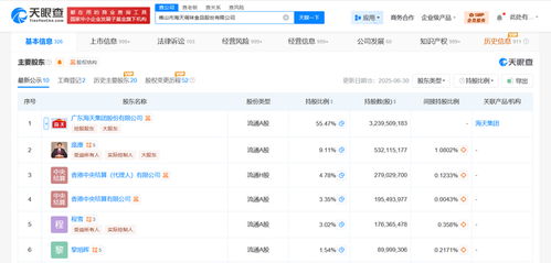 海天味业注册资本增至58.5亿，增幅约5%，深化布局食品互联网销售新赛道