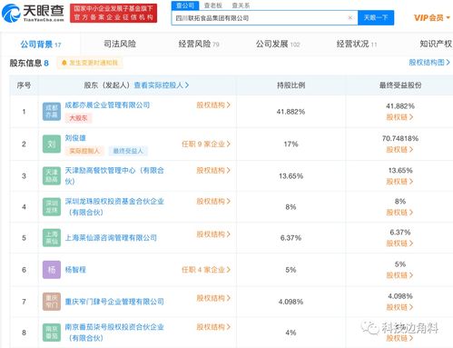 美团参股四川联拓食品公司，拓展小作坊与电商新赛道