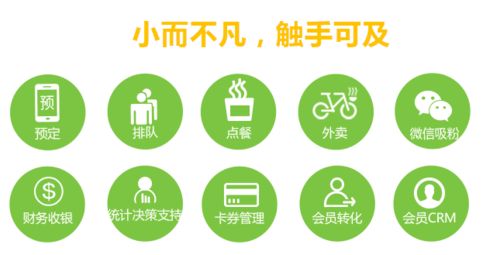 小程序 撬动餐饮业新消费模式的数字杠杆