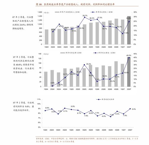 兴业证券非银金融行业周报 偿二代二期优化释放行业红利，“一老一小”从业新规双管齐下滑除混战标签