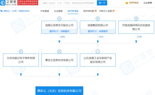 浪潮集团进军食品行业，北京新公司布局食品经营及互联网销售